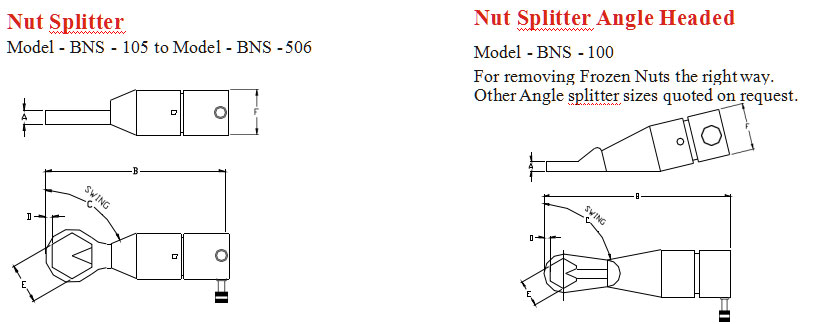 Nut Splitter - Model BNS 105 - BNS 506